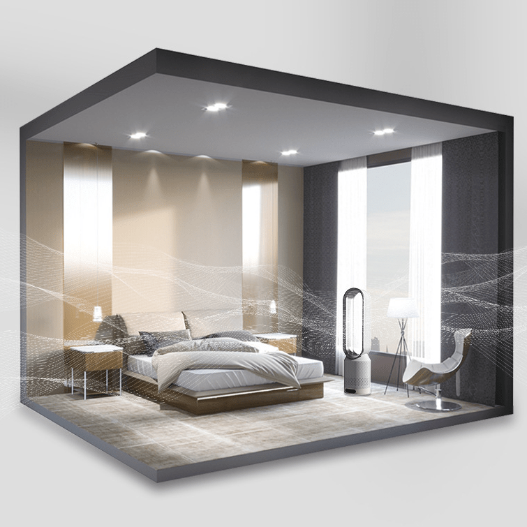 AEROBREEZE – 3-in-1-Turmventilator für frische Luft und angenehmen Komfort